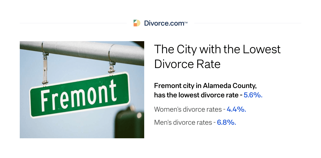 The City with the Lowest Divorce Rate