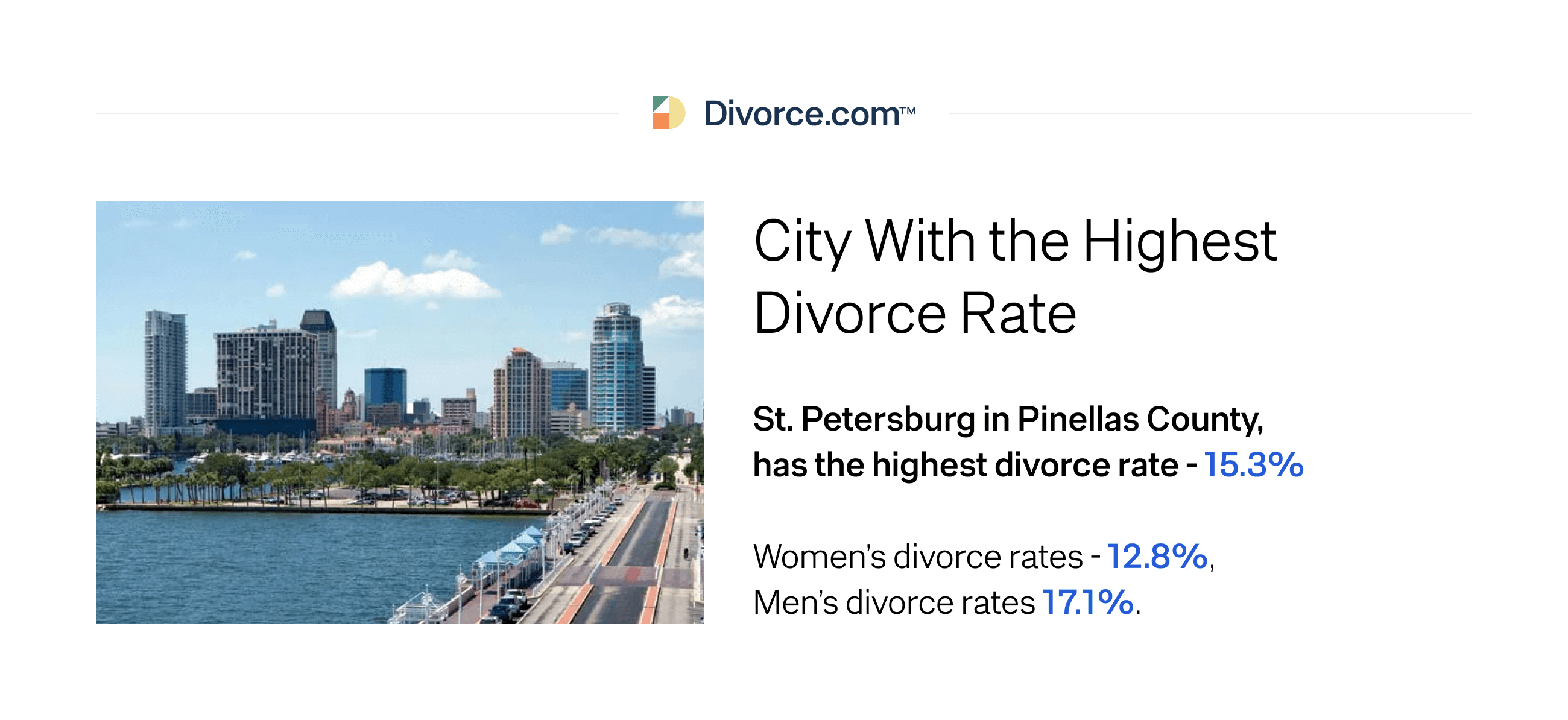 City With the Highest Divorce Rate