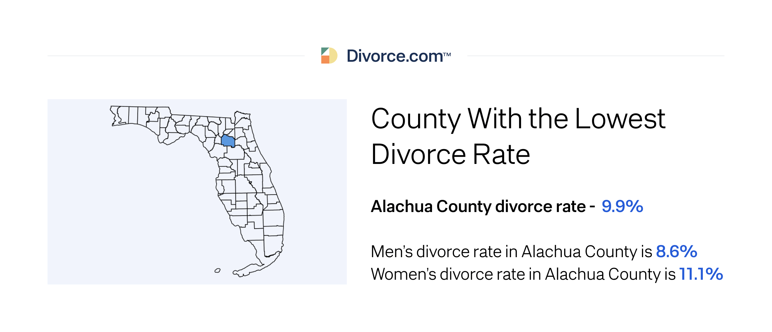 County With the Lowest Divorce Rate
