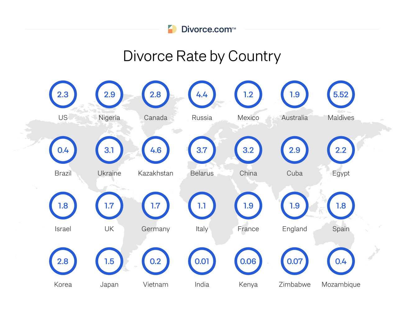 Divorce Rates By Country 2022 45 OFF